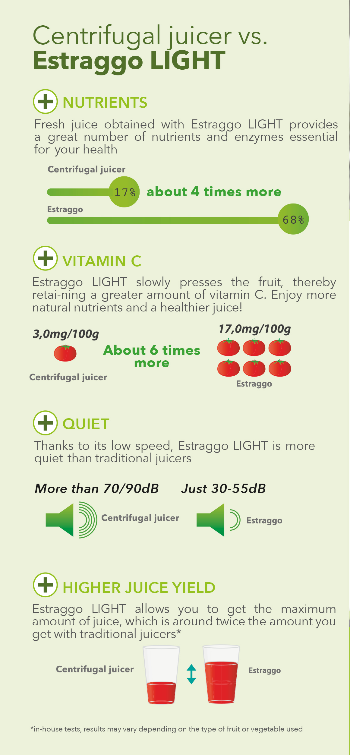 3-ante-EstraggoLIGHT-EN-STAMPA-copia-1.jpg